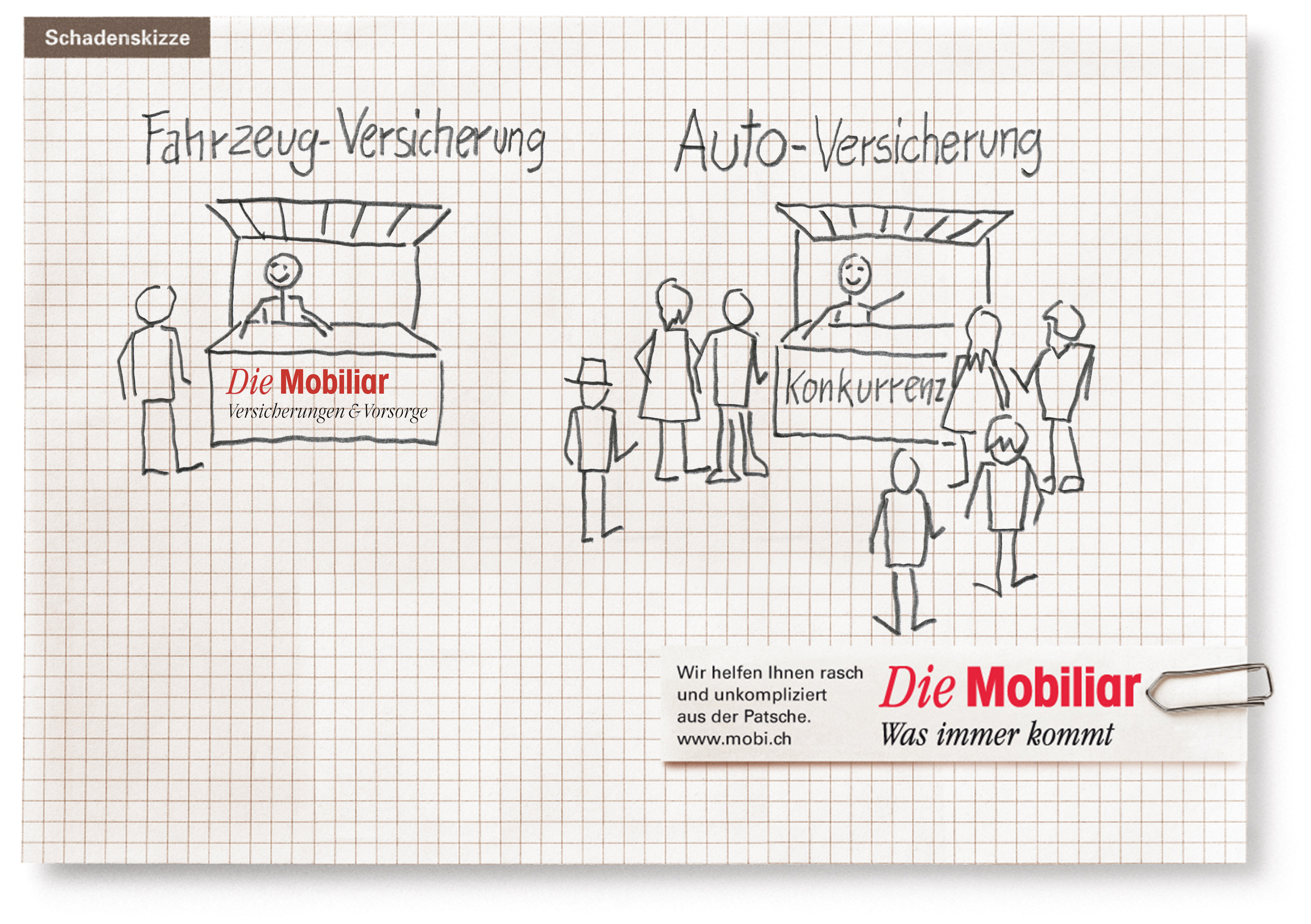 Schadensskizze Fahrzeug-Versicherung