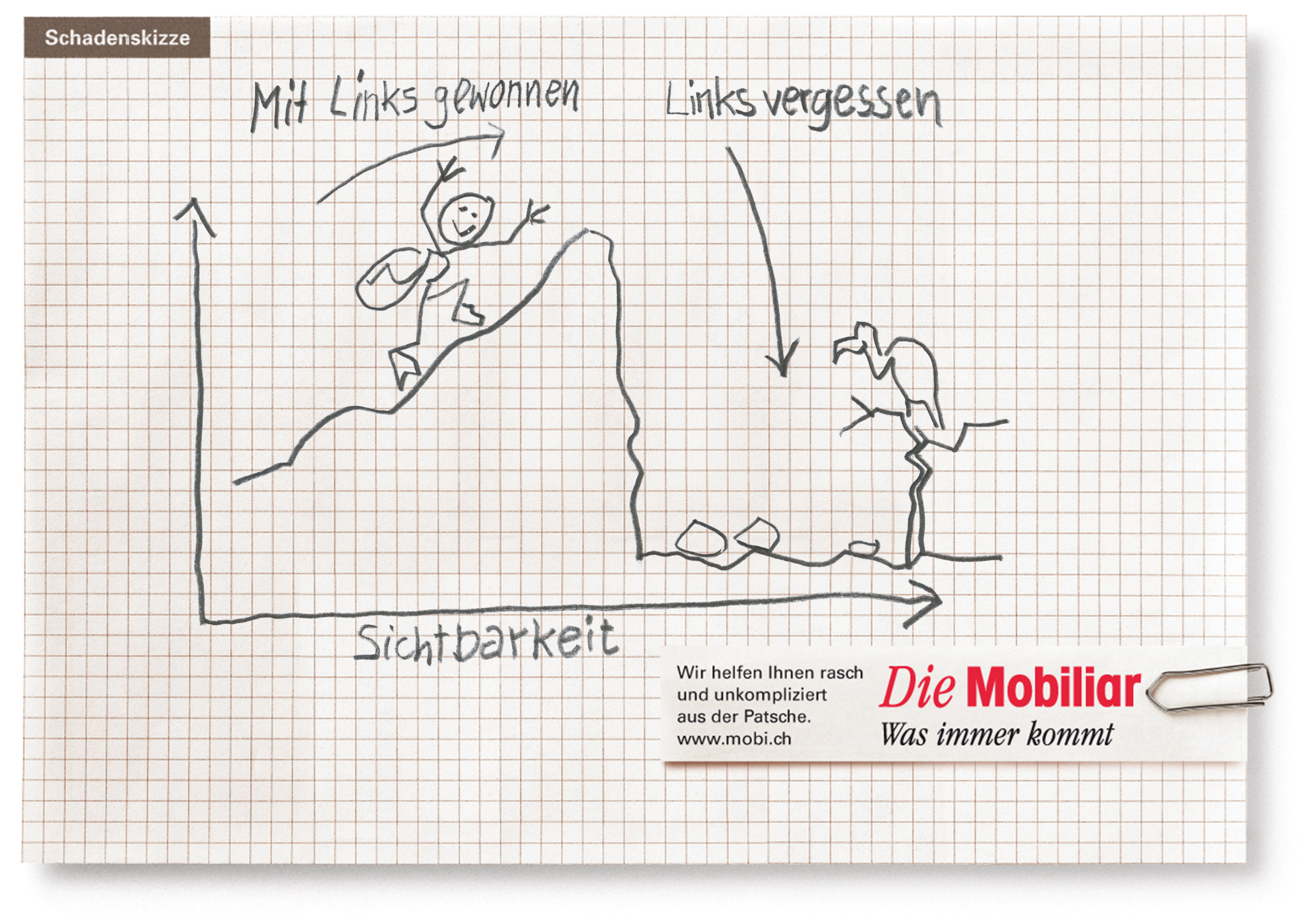 Schadensskizze Links-vergessen