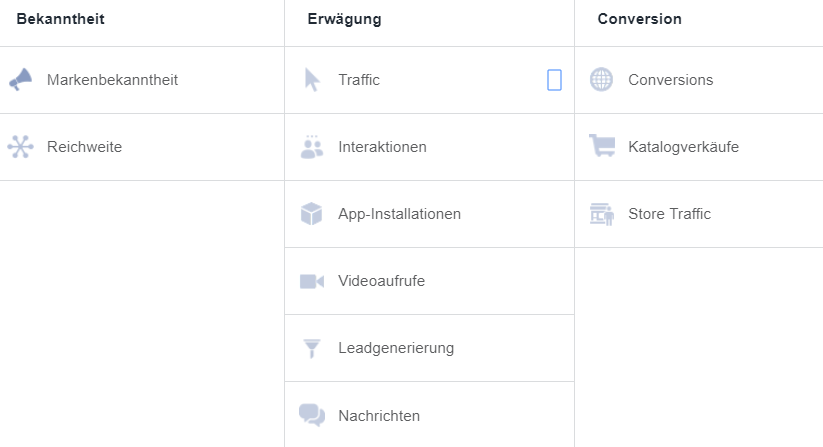 Facebook Ads Marketingziele