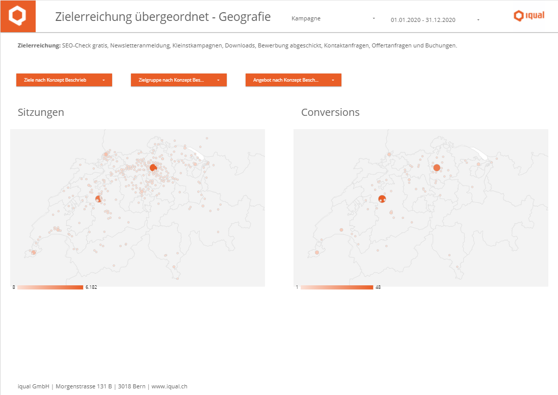 Datastudio Dashboard Zielerreichung uebergeordnet Geografie