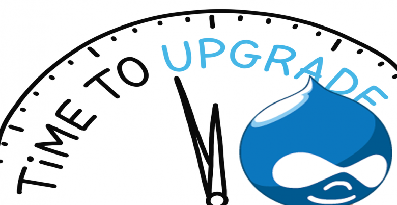 Uhr mit Drupal Logo und Zeiger der sich dreht