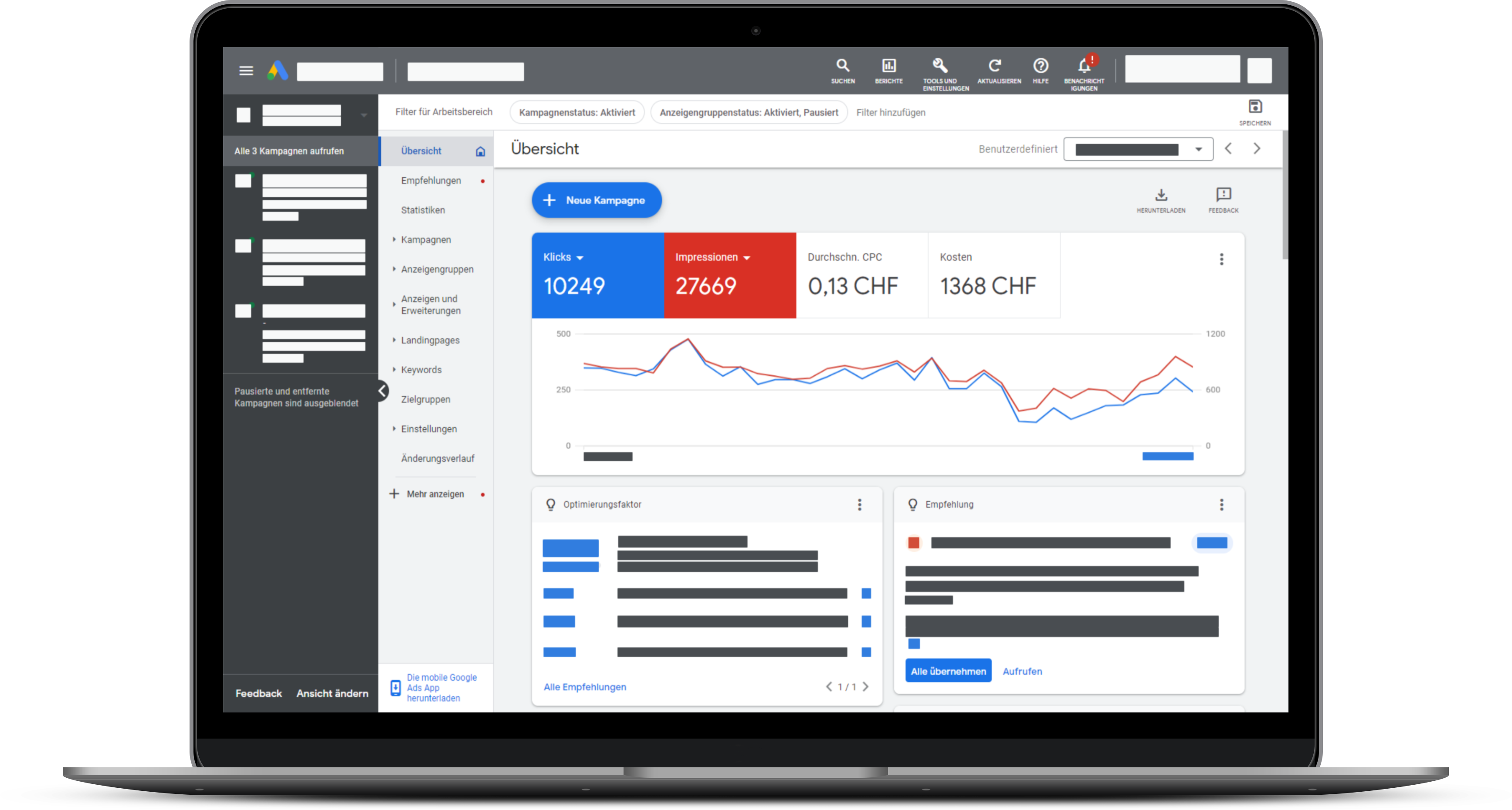 Google Ads Ansicht mit Impressionen und Klicks Google Ads Ansicht mit Impressionen und Klicks