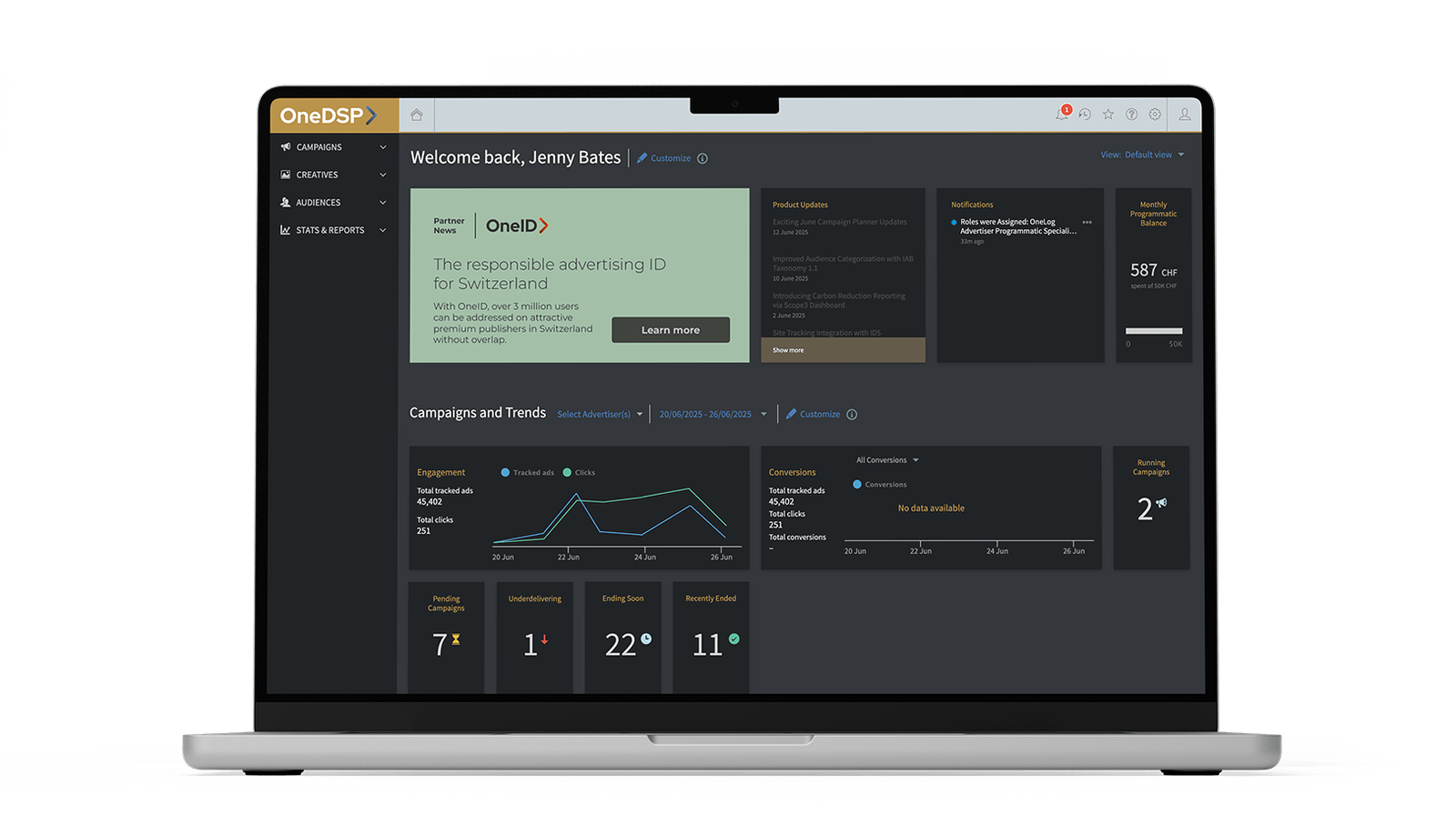 Screenshot des OneDSP Dashboards mit Statistiken, Kampagnenergebnissen und Audience-Übersicht für cookieless Werbung in der Schweiz.