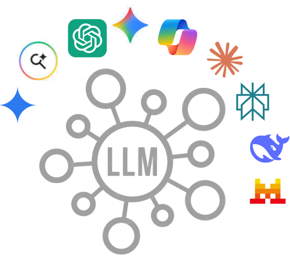 LLM und deren Plattformen