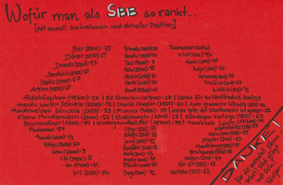 Dankeskarte einer SBB-Mitarbeitenden mit «interessanten» Rankings đ Darstellung von Begriffen «WofĂŒr man als SBB so rankt...»