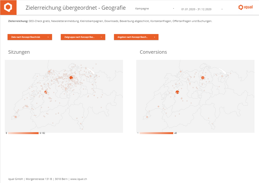 Online Marketing Dashboard Alle Kanale Im Griff Iqual Ch