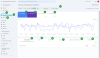 Screenshot mit den wichtigsten Funktionen der Google Search Console