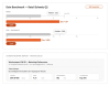 KI Generierter Branchenvergleich in einem übersichtlichen Dashboard inkl. Bespiel Automatische Reportings