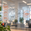 iqual Beratung, e-Success Modell, auf Scheibe